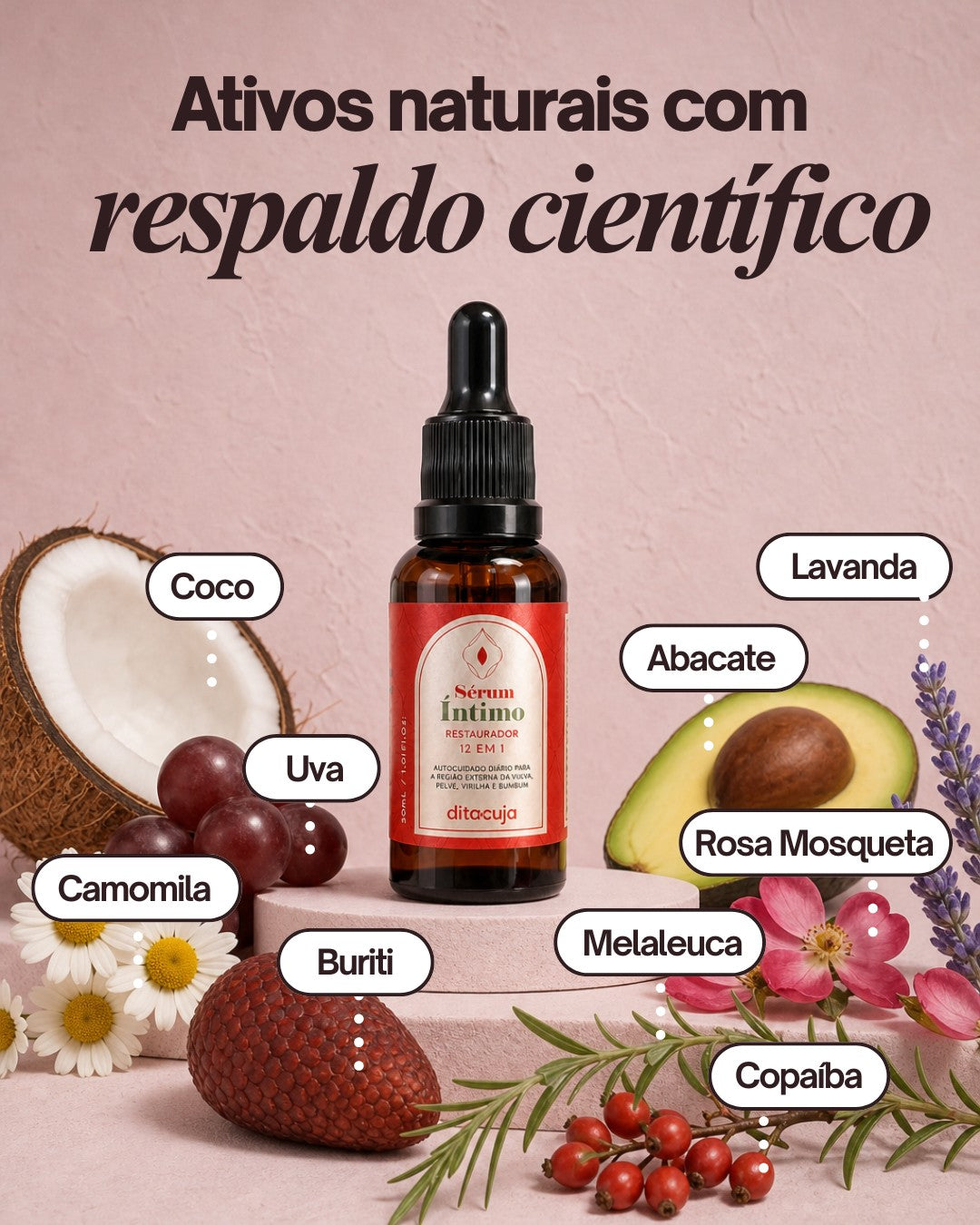Sérum Íntimo