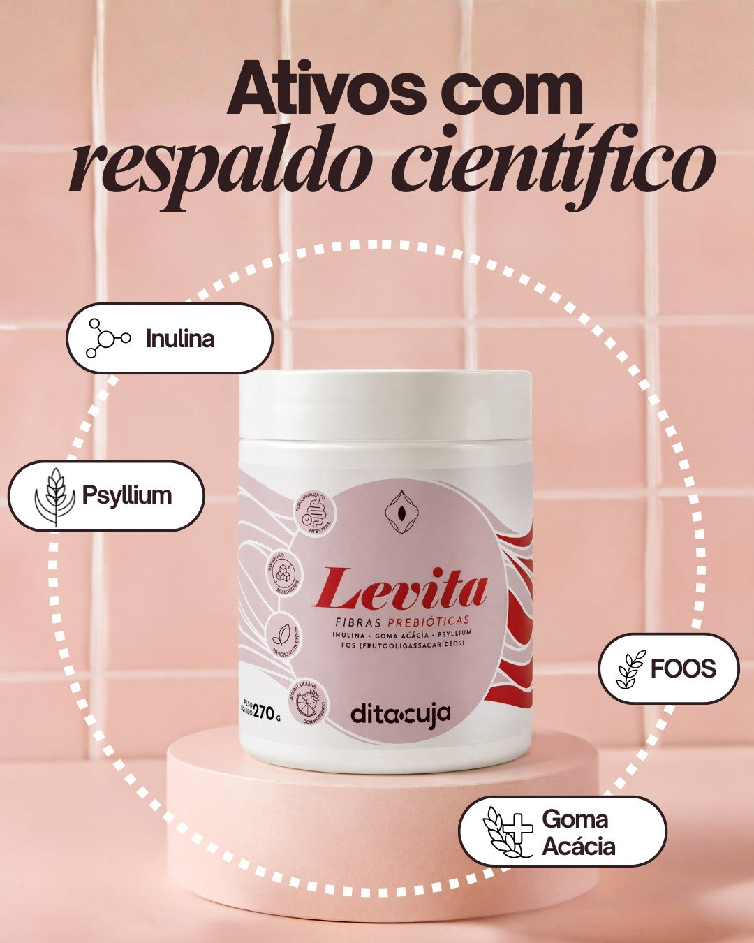 Levita Fibras Prebióticas