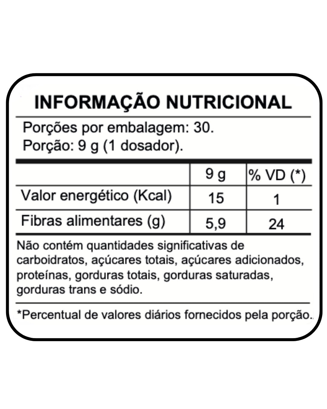 Levita Fibras Prebióticas
