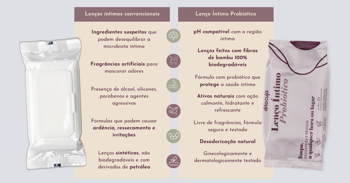 Imagem institucional Dita Cuja