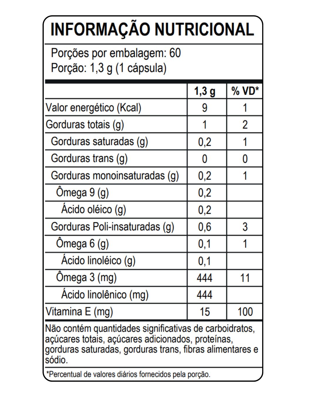 PLB - Prímula Linhaça e Borragem