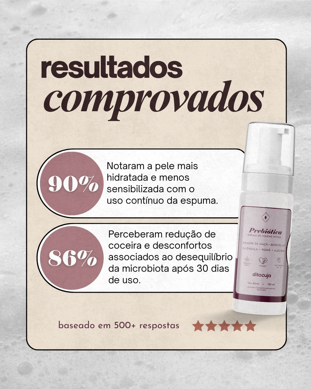 Espuma Prebiótica