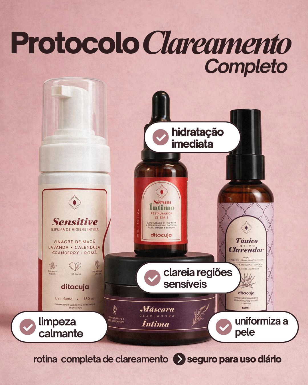 Protocolo Clareamento Completo