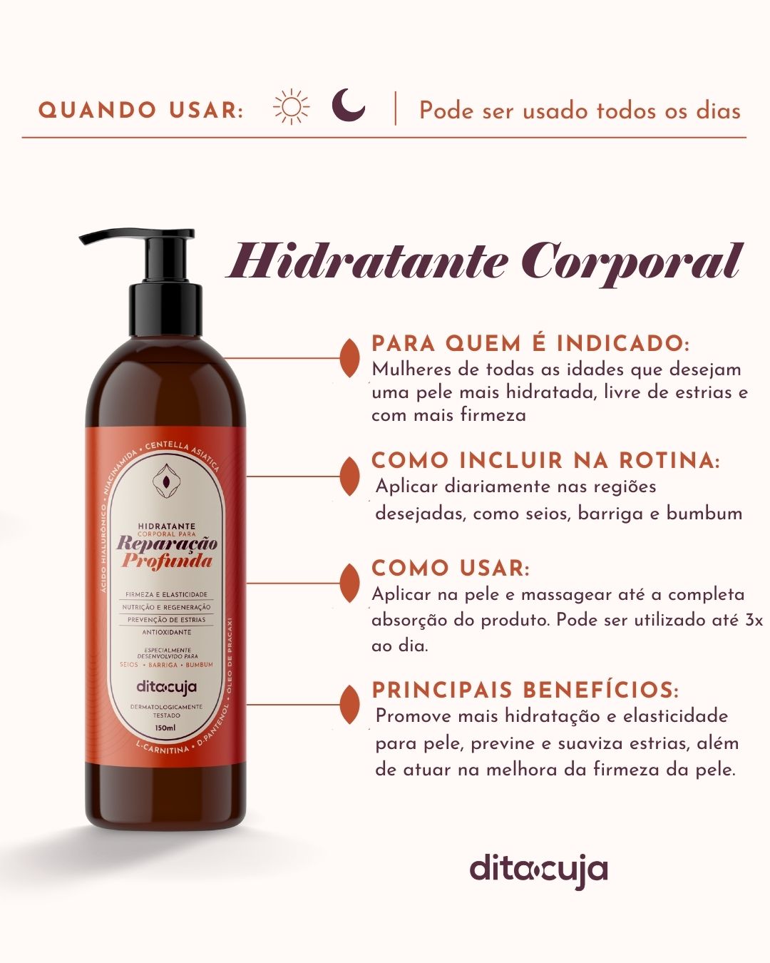 Arte em fundo branco com hidratante e explicações sobre quando usar