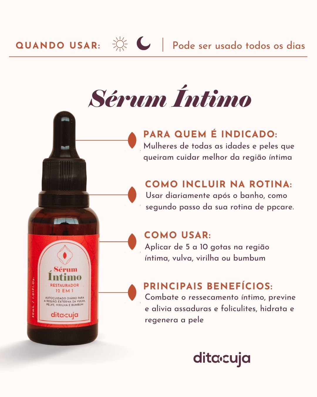 Arte com Sérum Íntimo e explicações sobre quando usar o produto
