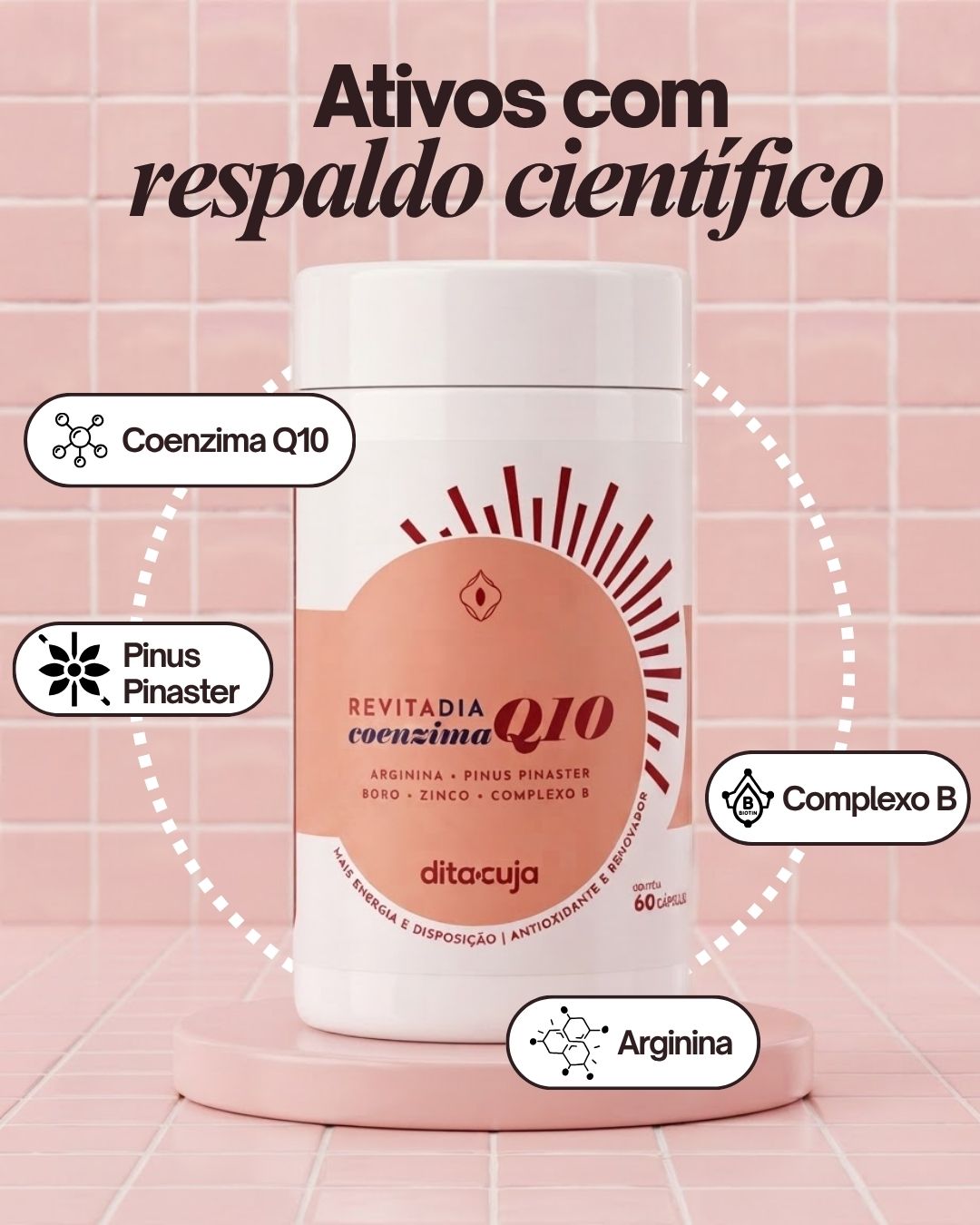 Revita Dia Coenzima Q10