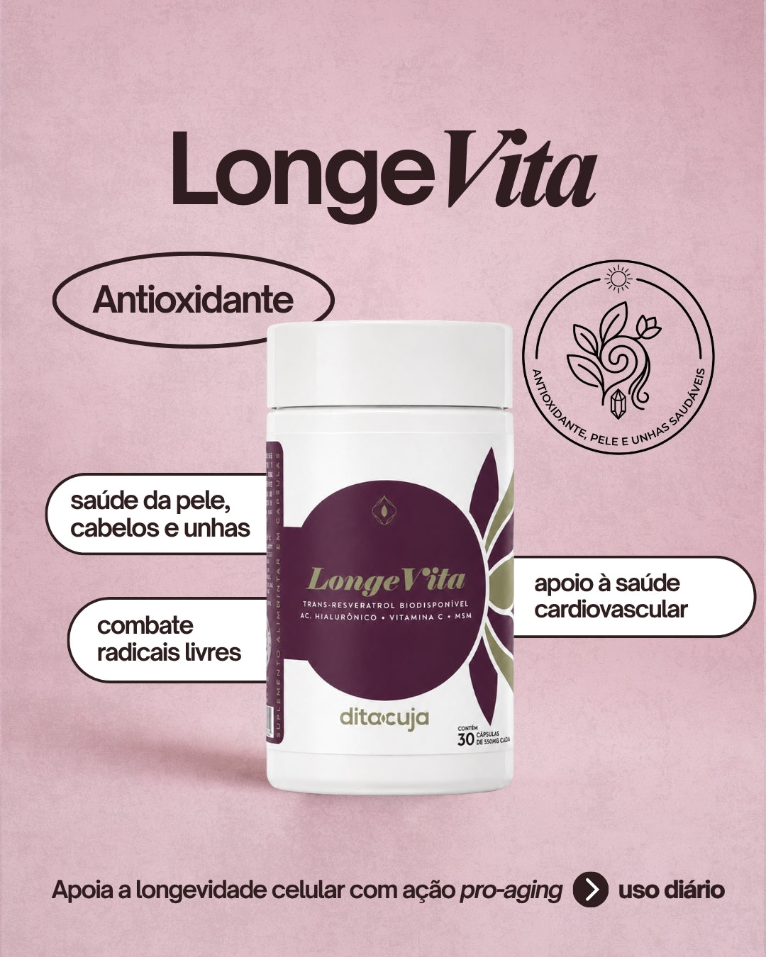2x Resveratrol Longevita