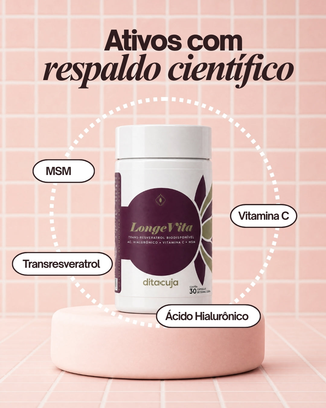2x Resveratrol Longevita
