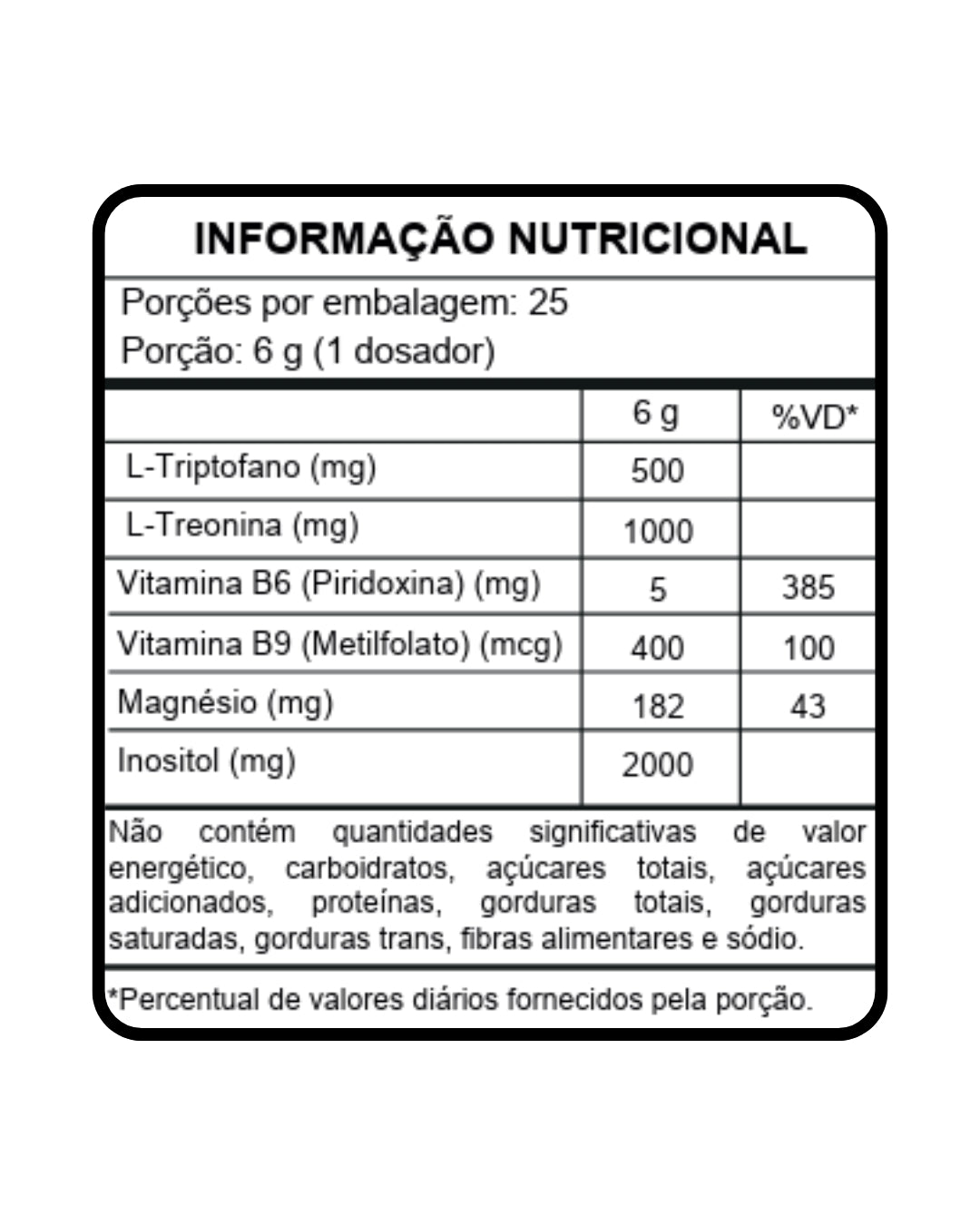 Magnésio Inositol