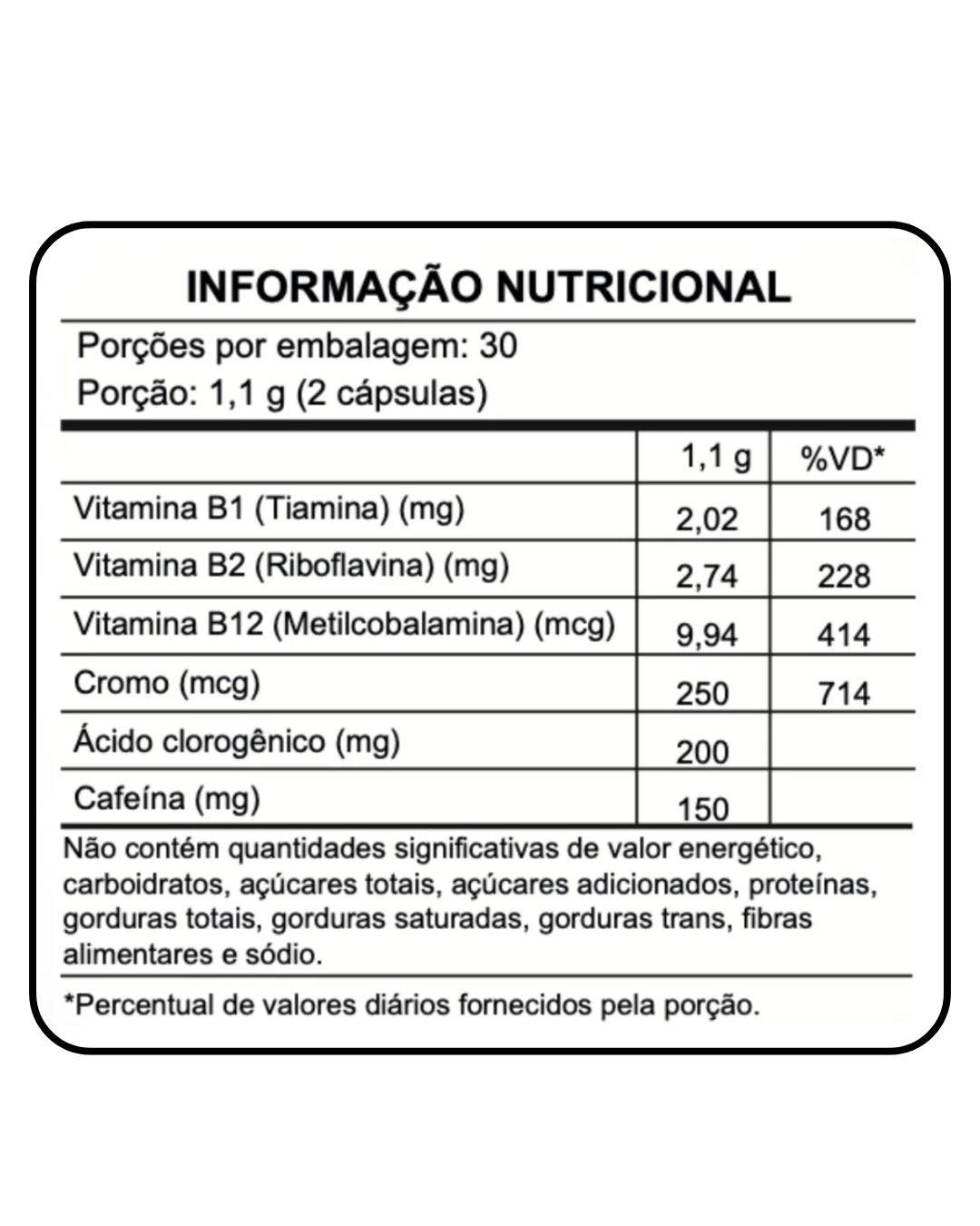 Metabolique Picolinato de Cromo