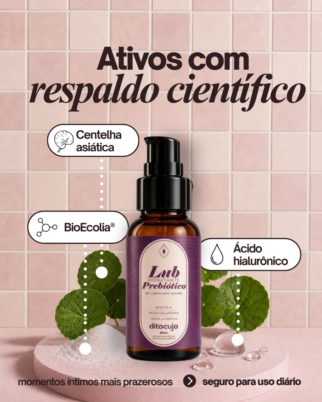 Mini Lubrificante Prebiótico