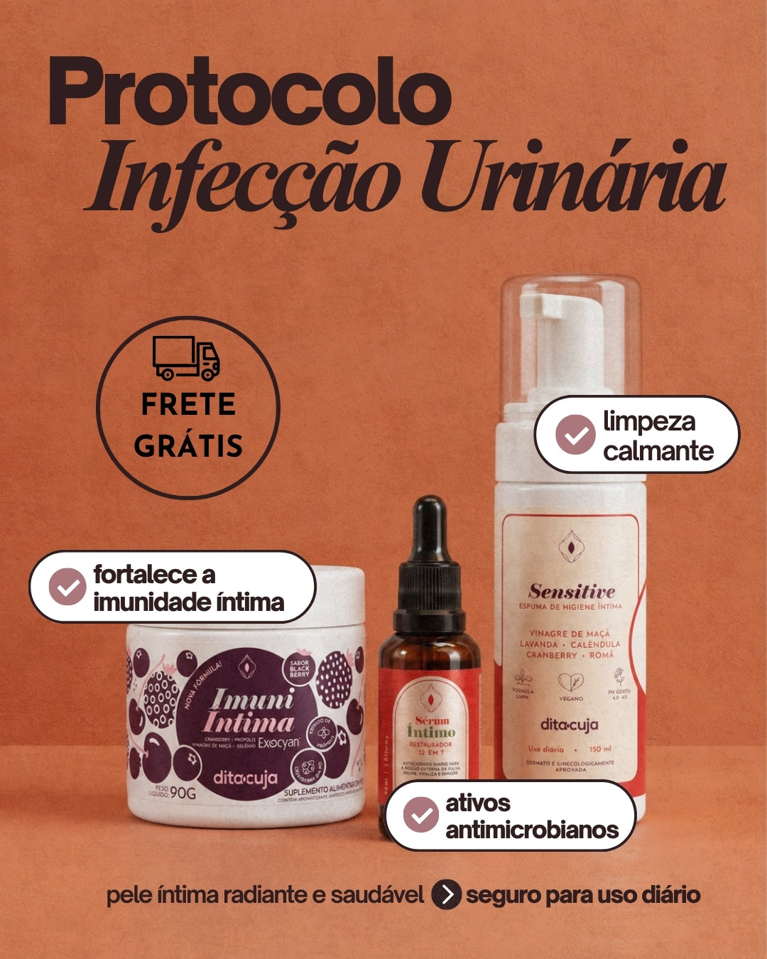 Protocolo Infecção Urinária